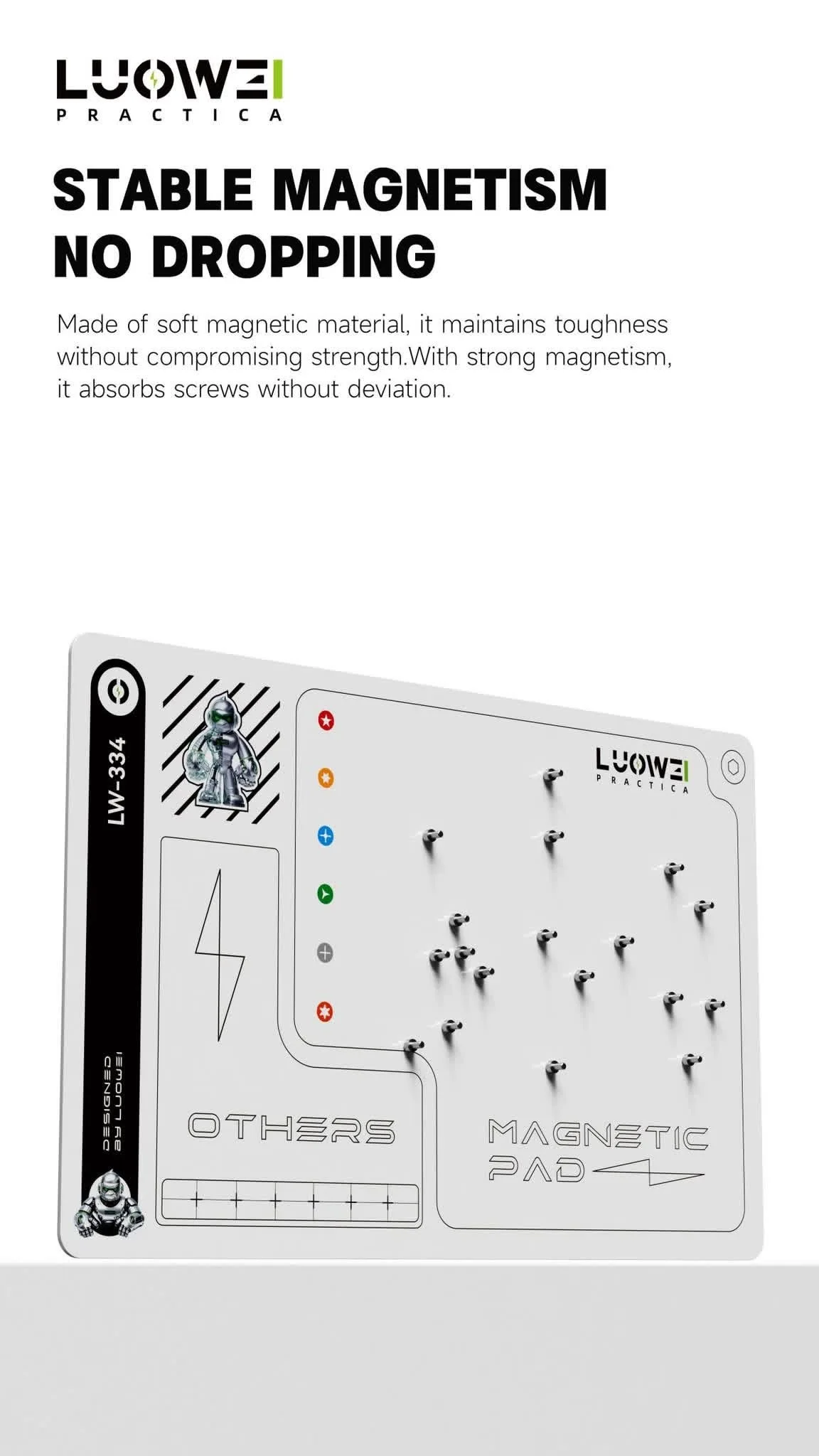 

LUOWEI magnetic screw storage mat, desktop organizer, mobile phone repair work mat, repair table mat