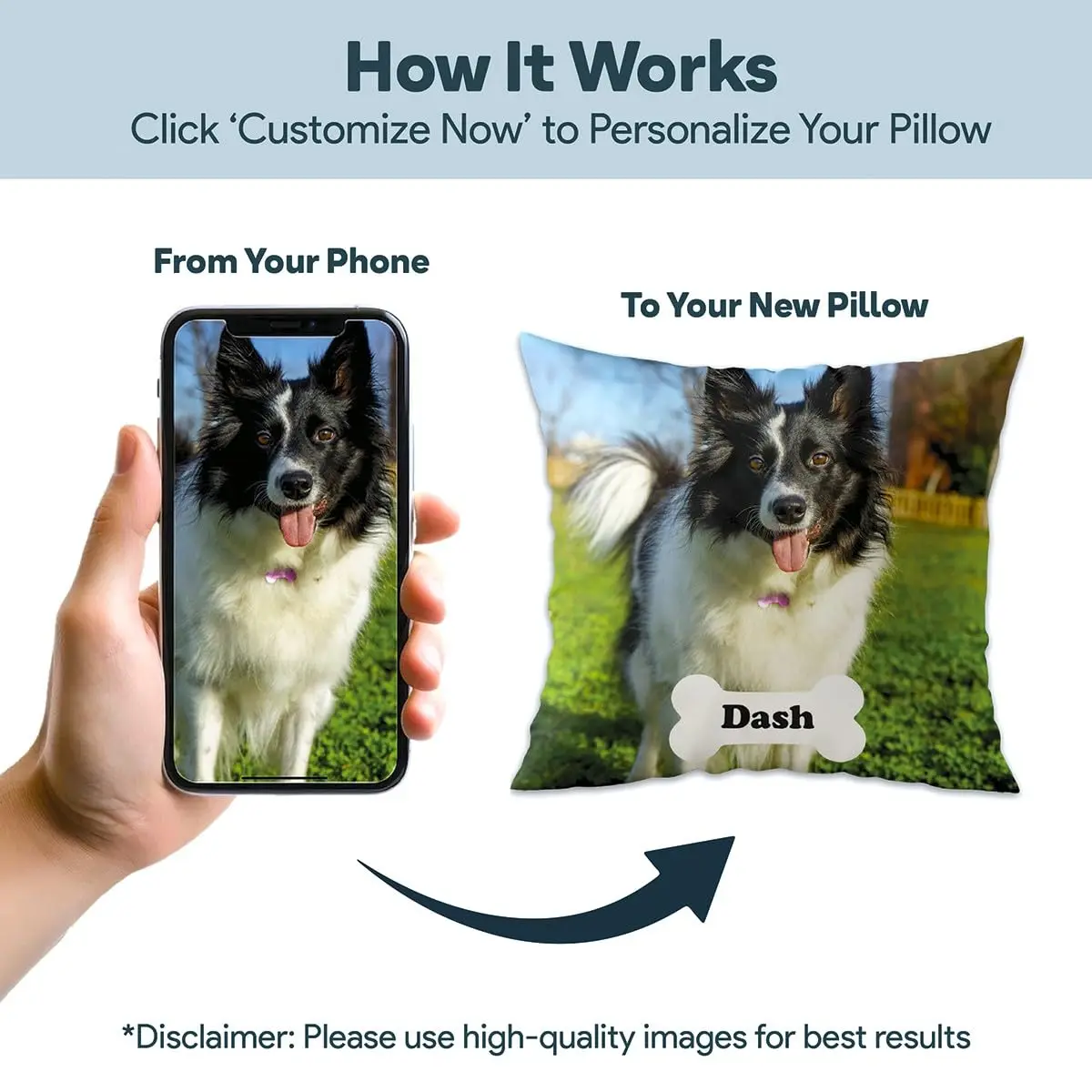 

Personalized Pet Cushion Custom Pet Photo And Text Gift for Pet Mom Dad Present for Pet Families Unique Pet Portrait Keepsake