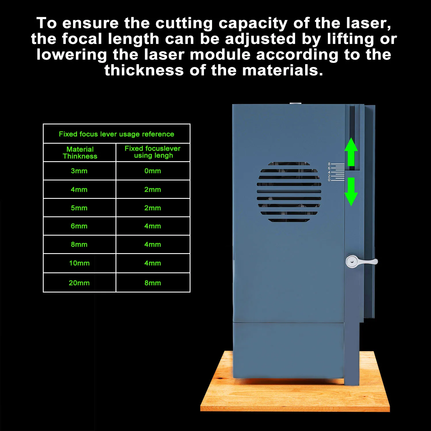 ZBAITU 40W 130W Laser Module Head with Slot, Air Assisted, Airflow Hose 4/2 in 1 Diode, for CNC Laser Engraver Cutter