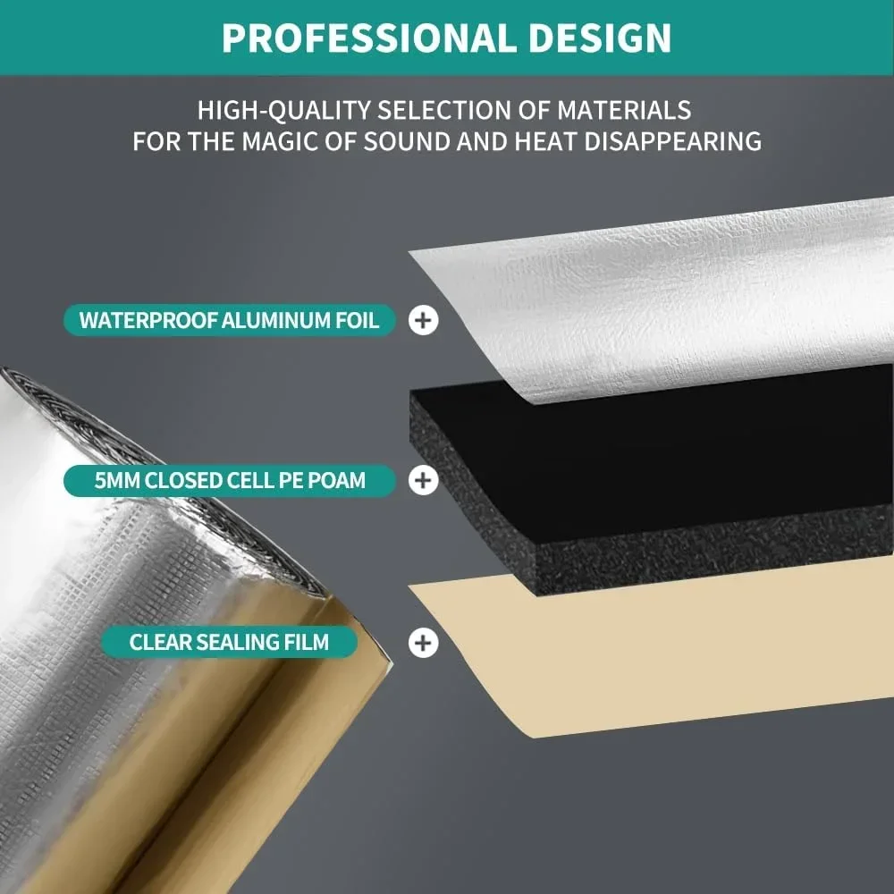

41 sq ft Car Soundproofing Mat Car Noise Reduction Material Heat Insulation & Noise Reduction & Vibration Damping Material