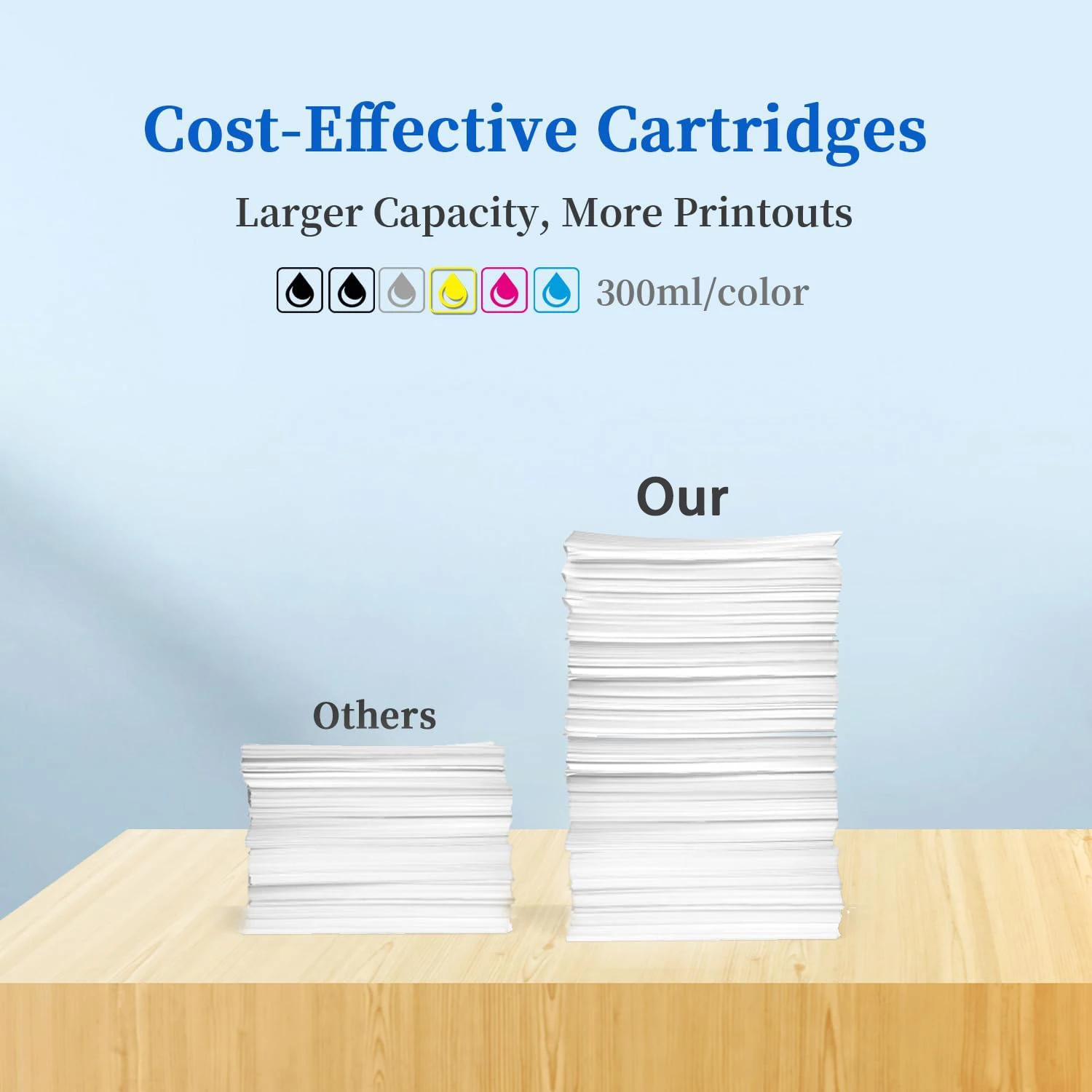 For HP727 300ml Ink Cartridges Compatible For HP 727 C1Q12A B3P23A B3P24A B3P19A B3P20A B3P21A T930 T920 T1500 T2500 T1530 T2530