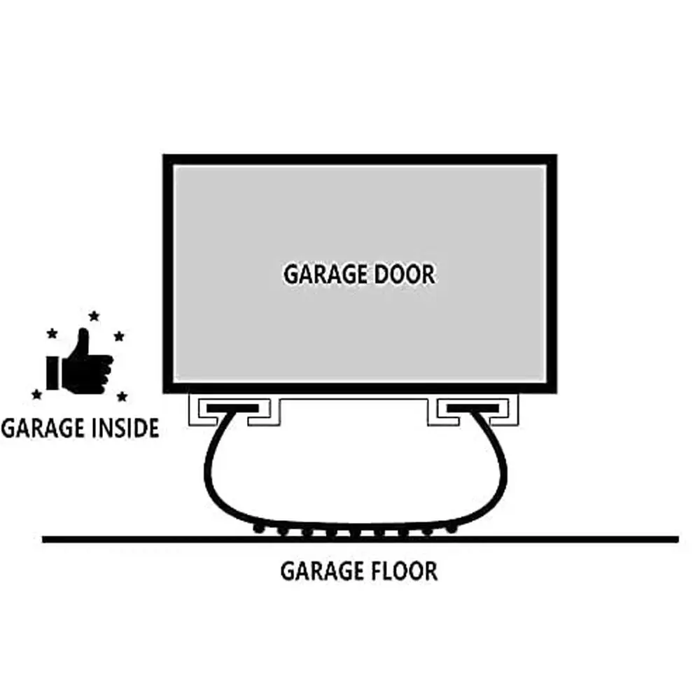 Universal Garage Door Bottom Seal Kit with Aluminum Track Retainer Base Heavy Duty Rubber O Ring Design Weatherproof Seal Strip