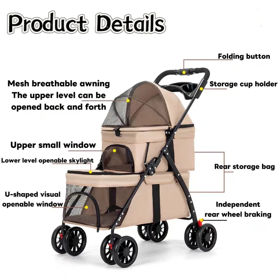 description