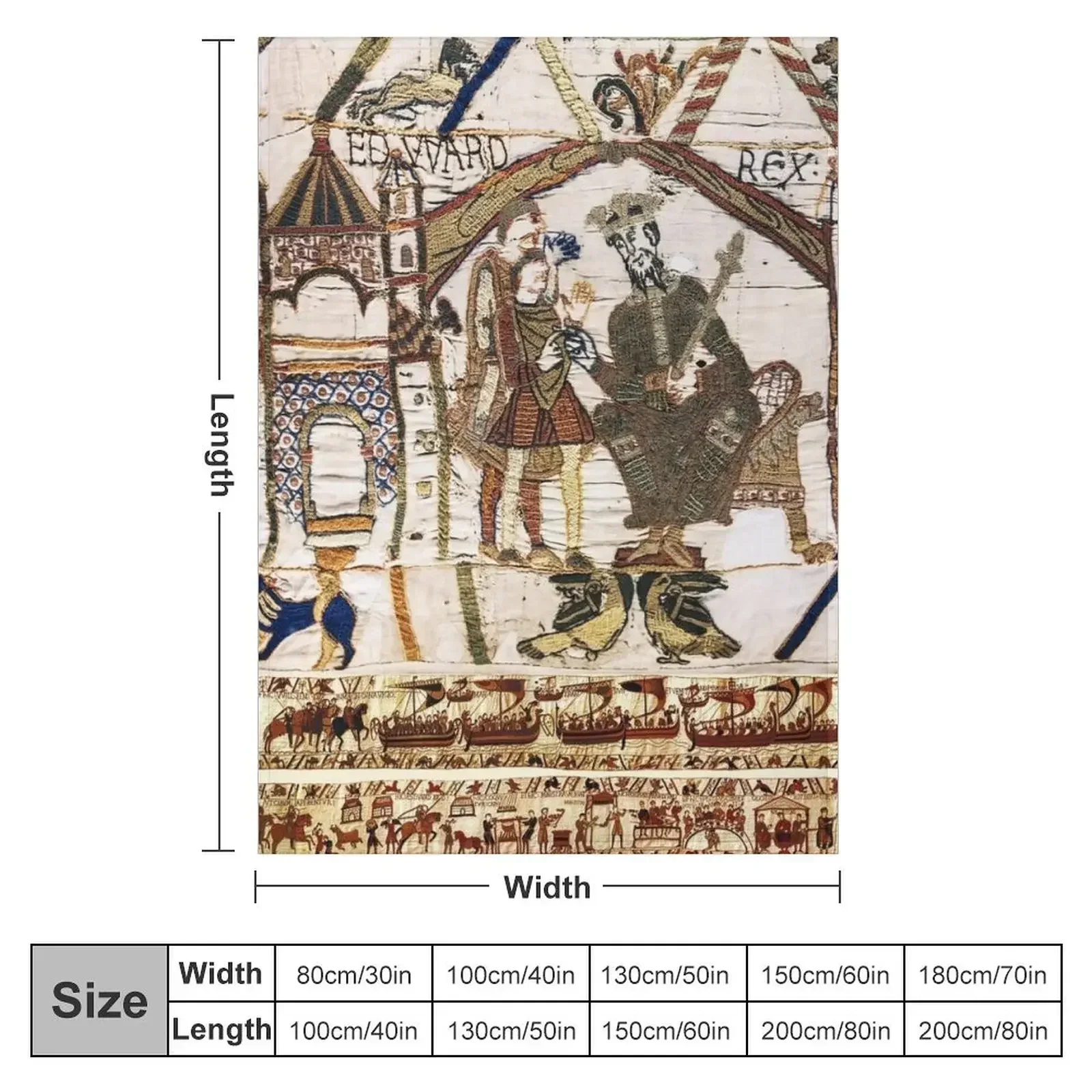 THE BAYEUX TAPESTRY ,King Edward the Confessor and Harold Godwinson at Winchester. Throw Blanket for winter Softest Blankets