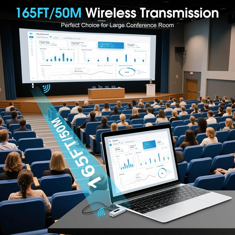 Wireless -Compatible Transmitter and Receiver: Plug & Play Portable Wireless Extender Kit Support 2.4/5G, 4K Decode-ELEC