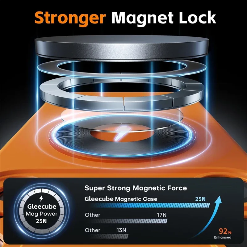 حافظة هاتف رسمية لهاتف آيفون 17 Air 15 14 11 12 13 16 Pro Max لهاتف Magsafe واقي شحن مغناطيسي من السيليكون السائل غطاء ناعم #2