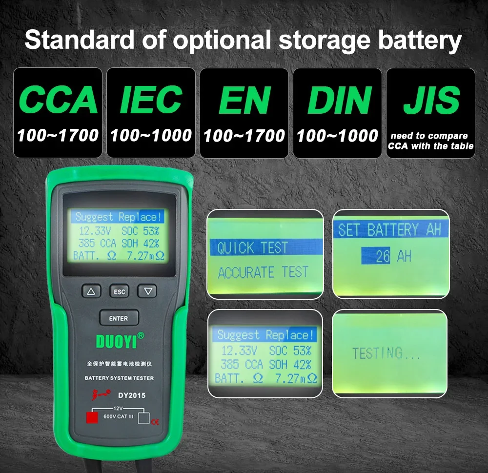 DUOYI DY2015 Car Battery Tester 12V Auto Tools Load Tester Automotive Alternator Tester Digital Battery Analyzer PK BM550