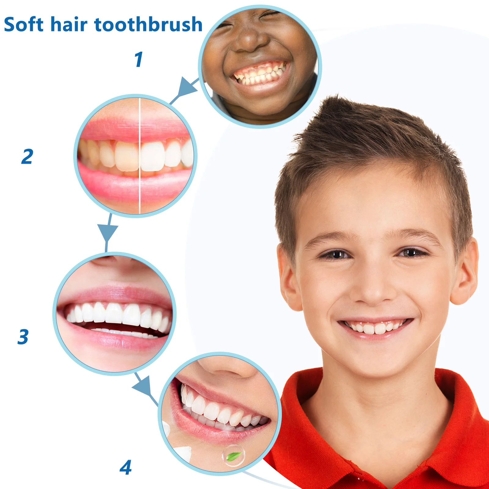 

1 Set Of Children Electric Toothbrush U-Shape Silicone Cartoon Design For Kids Automatic Tooth Cleaning Device Personal Care