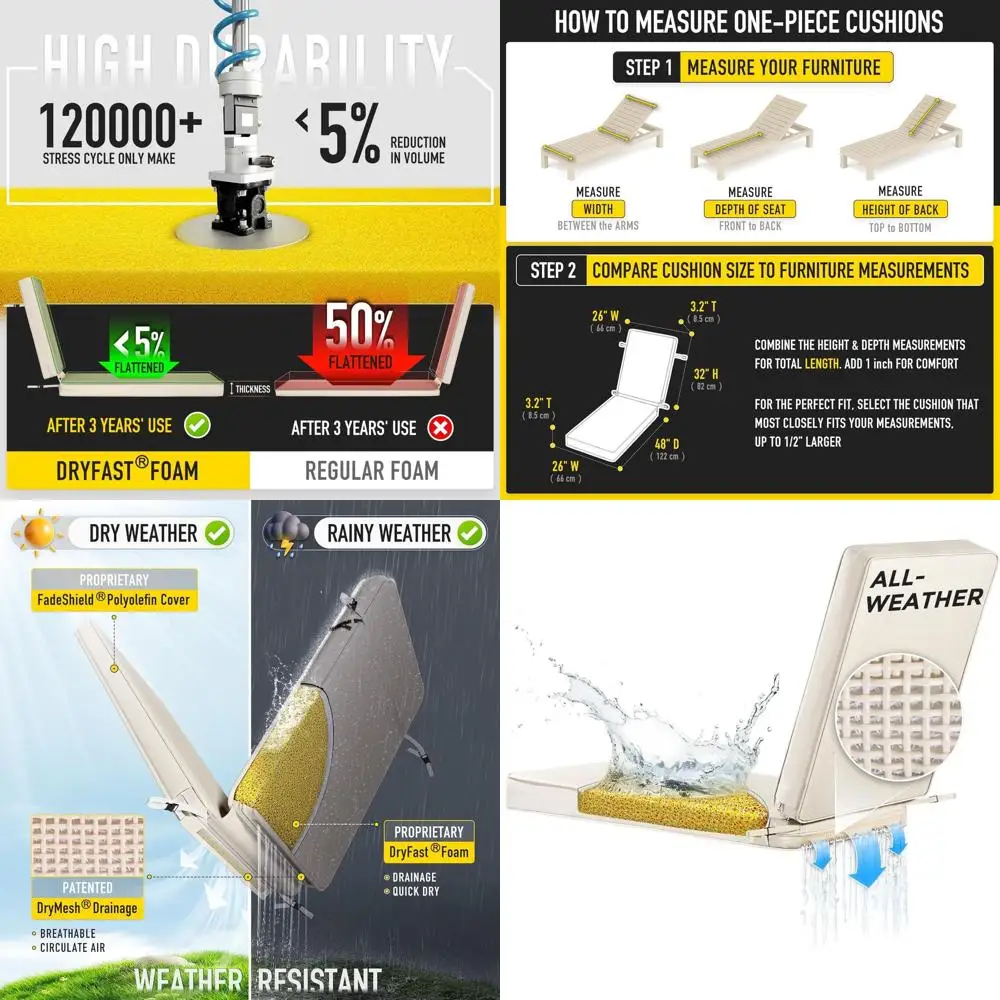 

Cream Outdoor Chaise Lounge Cushion, 80x26, FadeShield & Water Resistant, Adjustable Buckle Ties