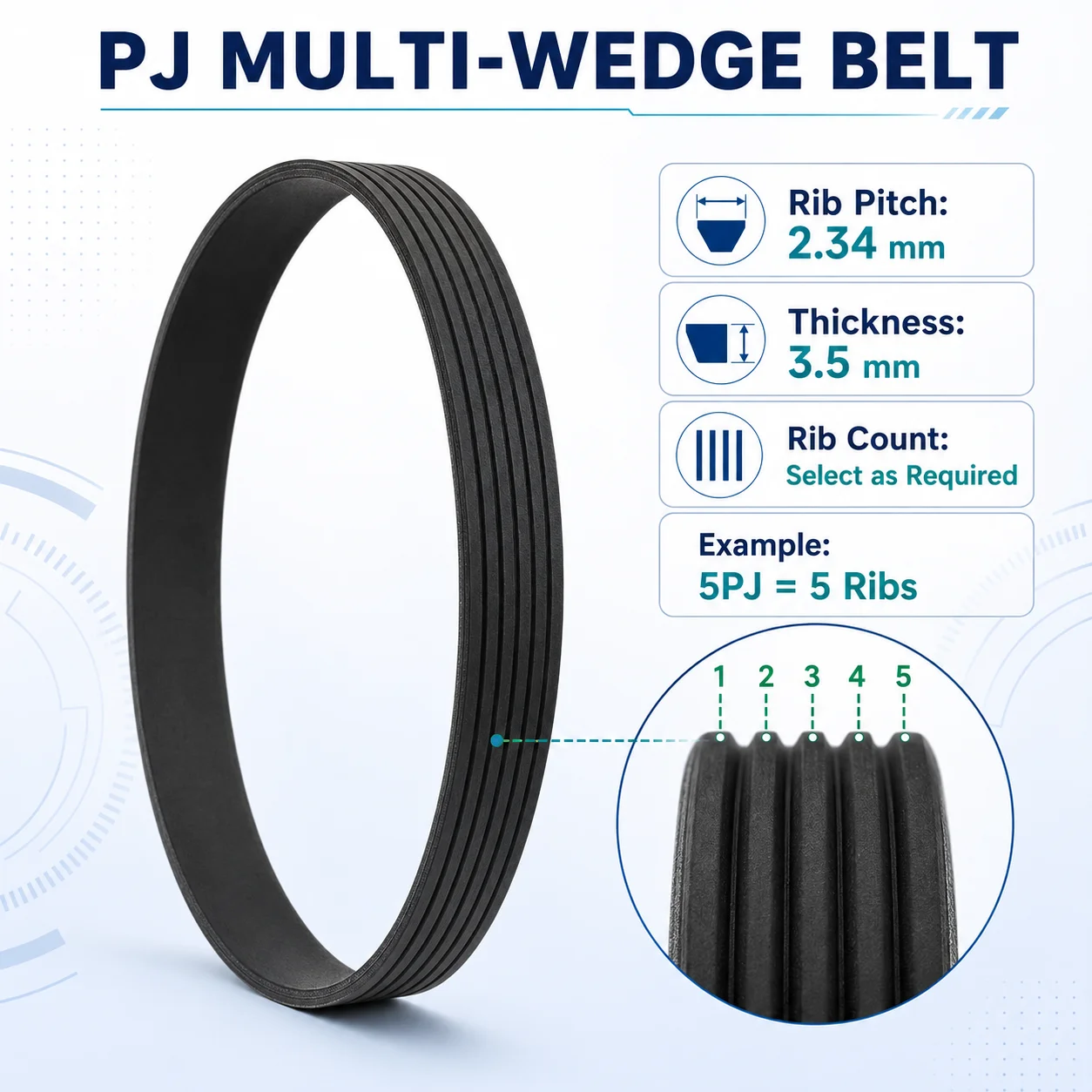 PJ Rubber Drive Belt Mini Conveyor belt PJ370 PJ373 PJ375 PJ376 PJ381 PJ Ribbed Belt Width 3Ribs~10Ribs For Treadmill Conveyor