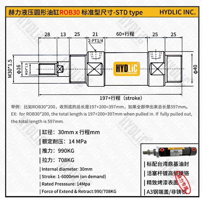 Bore 30mm Stroke 25mm ROB30 Mini Oil cylinder Hydraulic Pressure Cylinder ROA ROC miniature round hydrocylinder