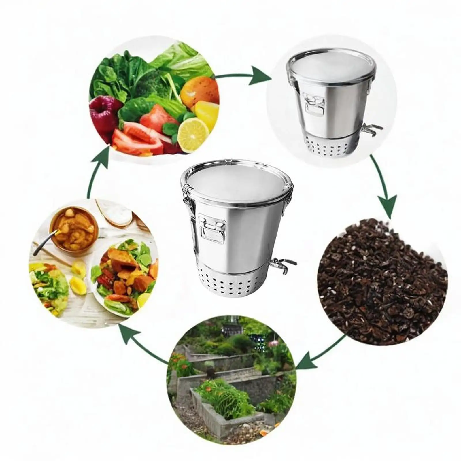 

Composting Bin with Lid for Food Scraps Waste Recycling Indoor Countertop
