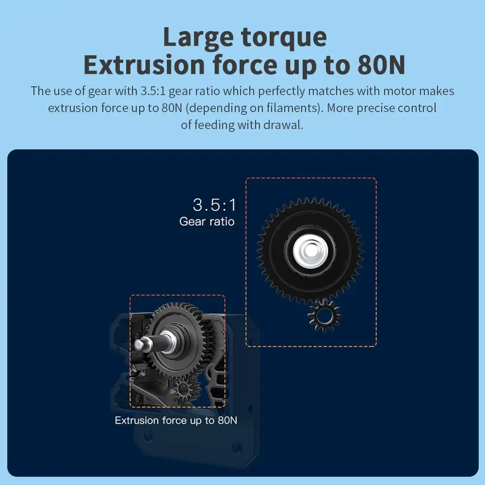 Creality Ender-3 V3 KE Direct Drive Extruder Kit, อัพเกรด Dual Gear Feeding Design สําหรับ Ender-3 V3 SE/Ender-3 V3 KE 3D เครื่องพิมพ์