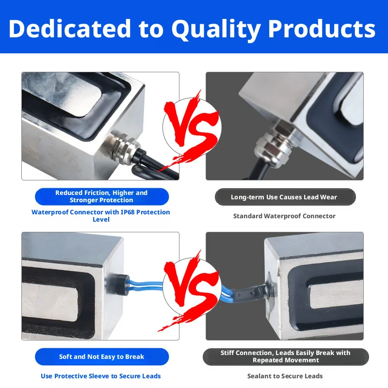Picture 4: High-Force DC Electromagnet 24V, Rectangular Shape, 25×12×8mm to 600×200×90mm, Low Power Consumption, No Residual Magnetism