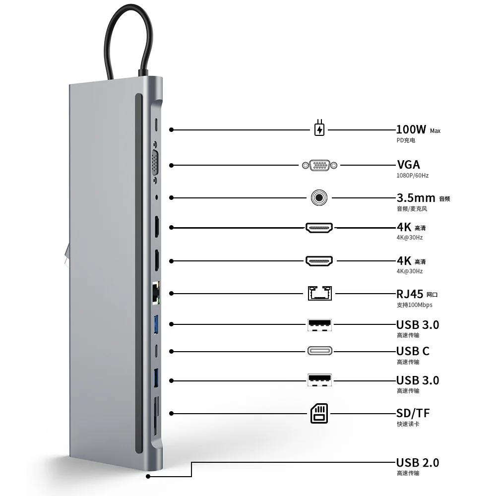 

Док-станция USB-C — HDMI, концентратор 12-в-1 с USB-разветвителем, совместимый с телефонами, ноутбуками, игровыми консолями и другими устройствами