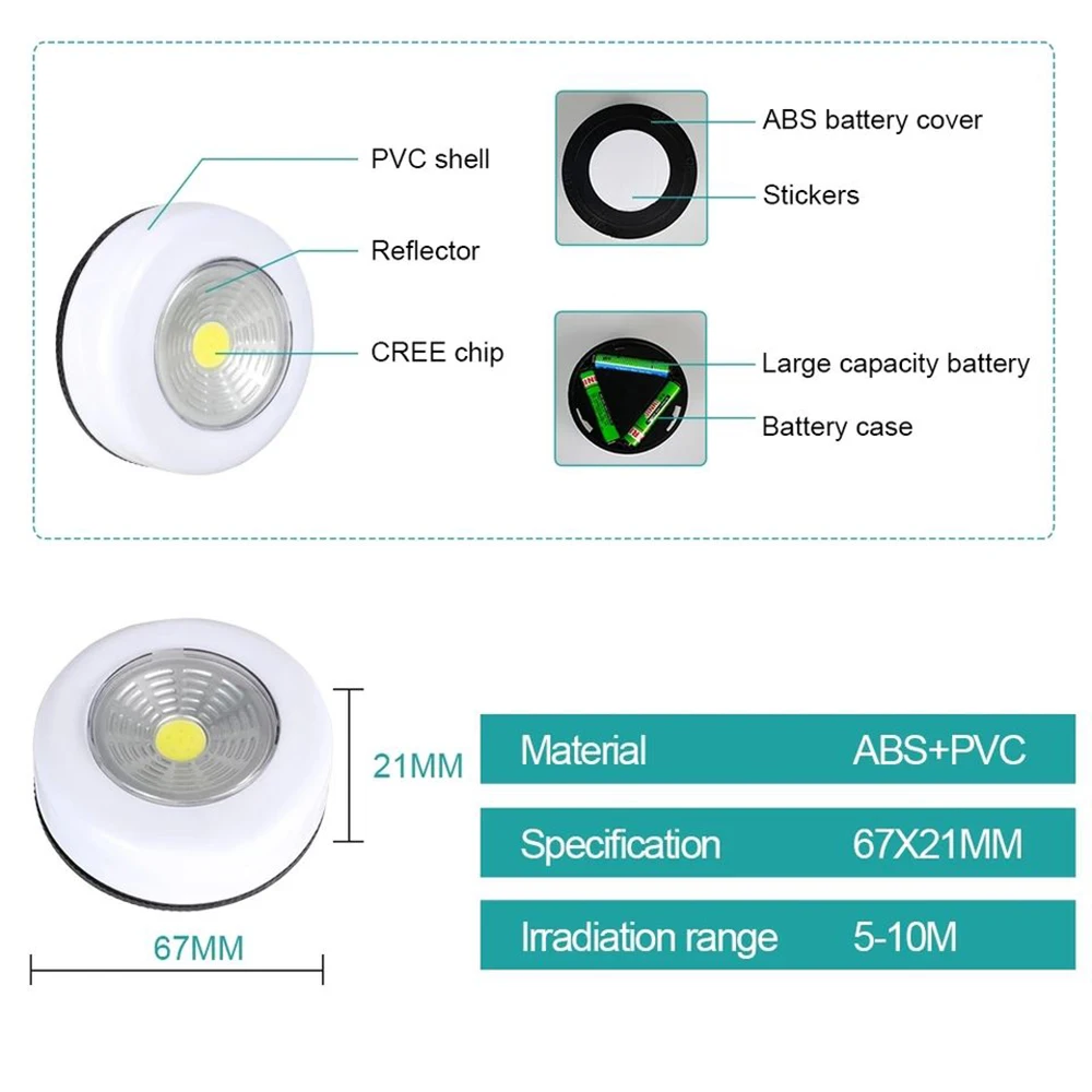 Luz Nocturna inalámbrica con batería, miniled con Control táctil, lámpara de pared para armario de Seguridad, 1/2/3/5 piezas