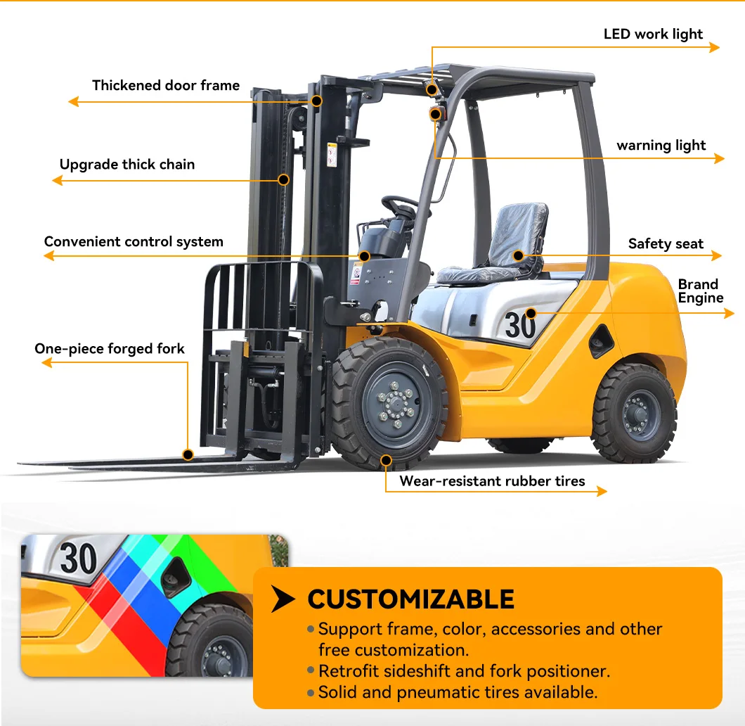 Gabelstapler Direktverkauf ab Werk Großhandel Hochwertiger Reachstacker Geländegabelstapler Diesel Gabelstapler Preis Gabelstapler-Anbaugerät für Gabelstapler – Detail 4