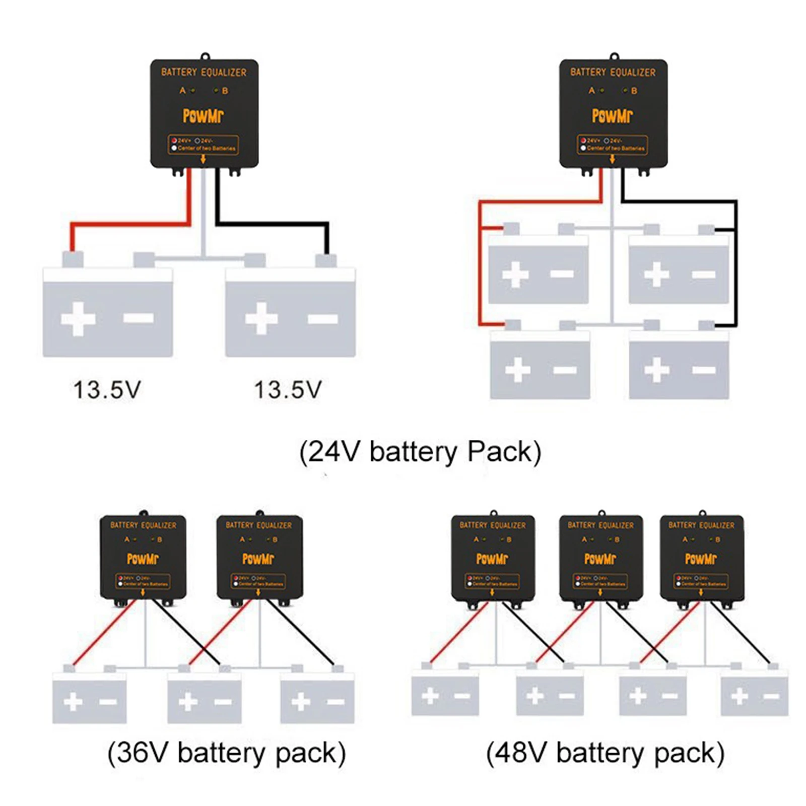 PowMr Battery Equalizer for 24V 36V 48V System Solar Voltage Balancer 1PC 2PCS 3PCS Series-Parallel Connected Charge Controller