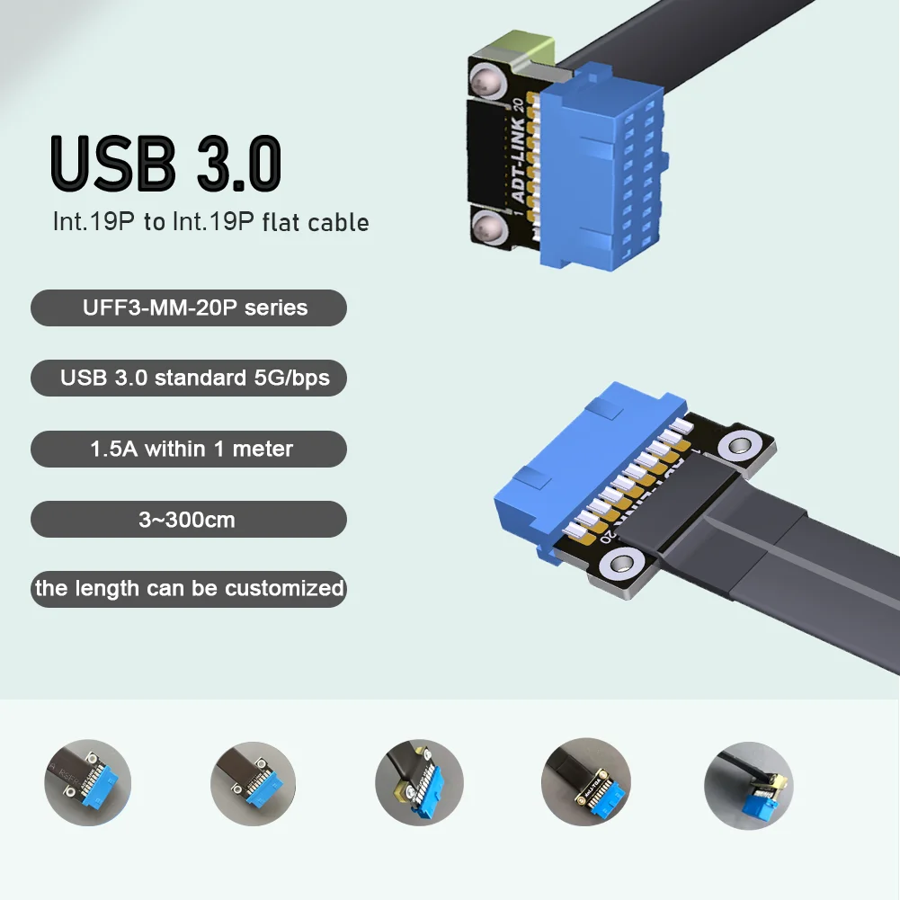 5Gbps Double Angled…