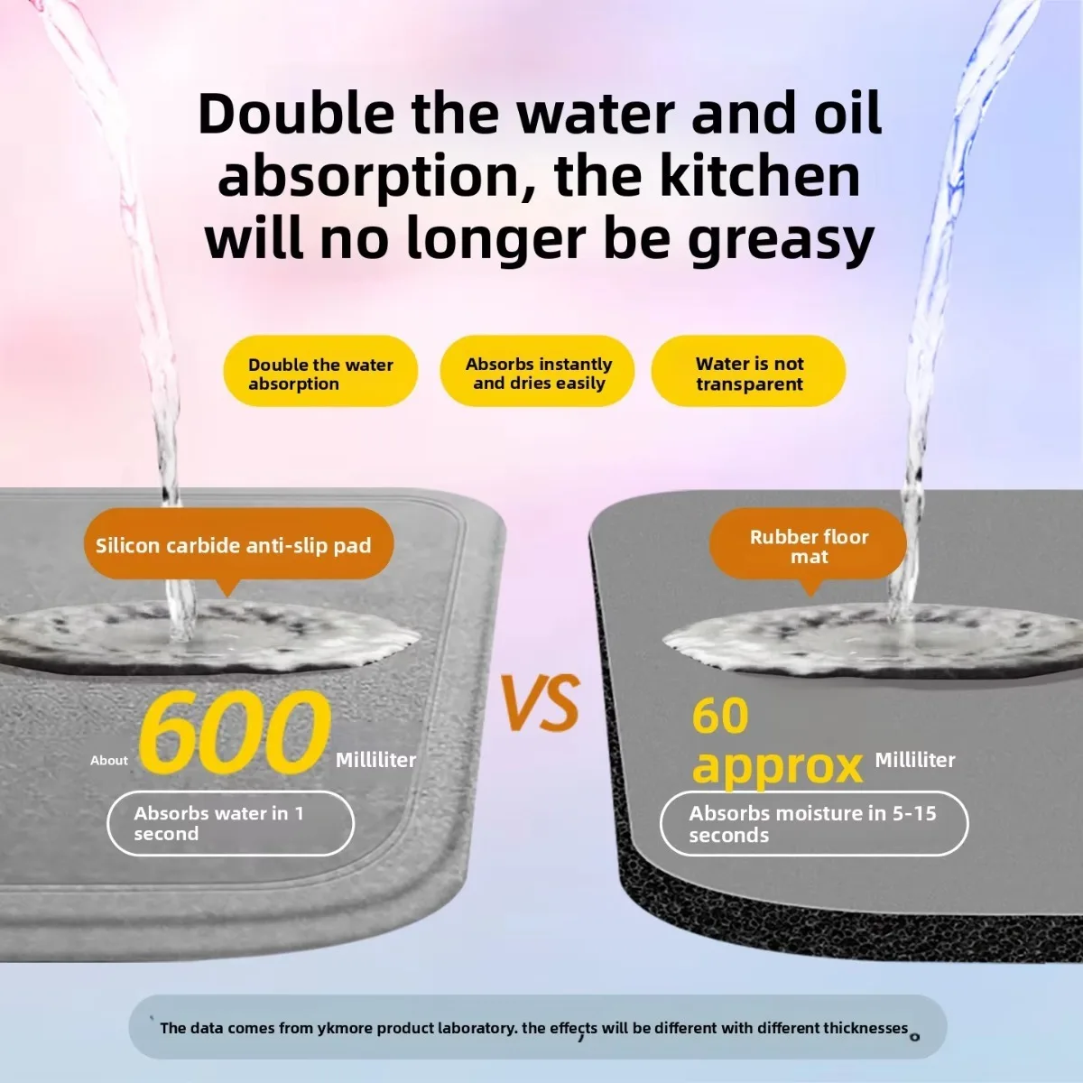 2026 New Trendy Non Slip Oil Resistant Kitchen Floor Mat Wash Free Absorbent Water Oil Absorbing Special Floor Mat for Kitchen
