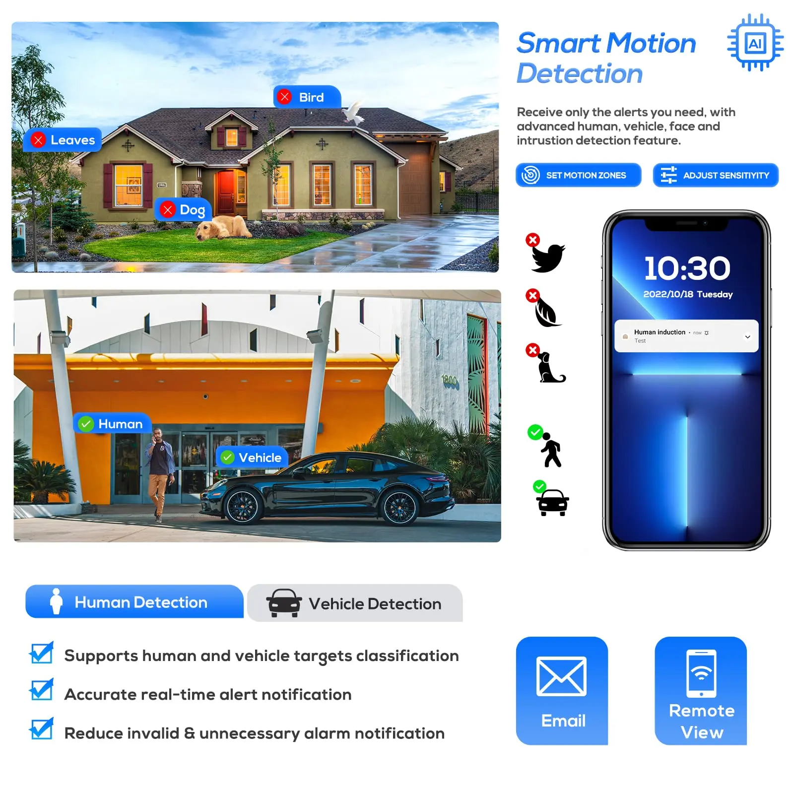 Vikylin 6MP 20X Zoom IR Night Vision PTZ IP Camera For Hik Compatible Two way Audio Human Vehicle Detection POE Security Camera