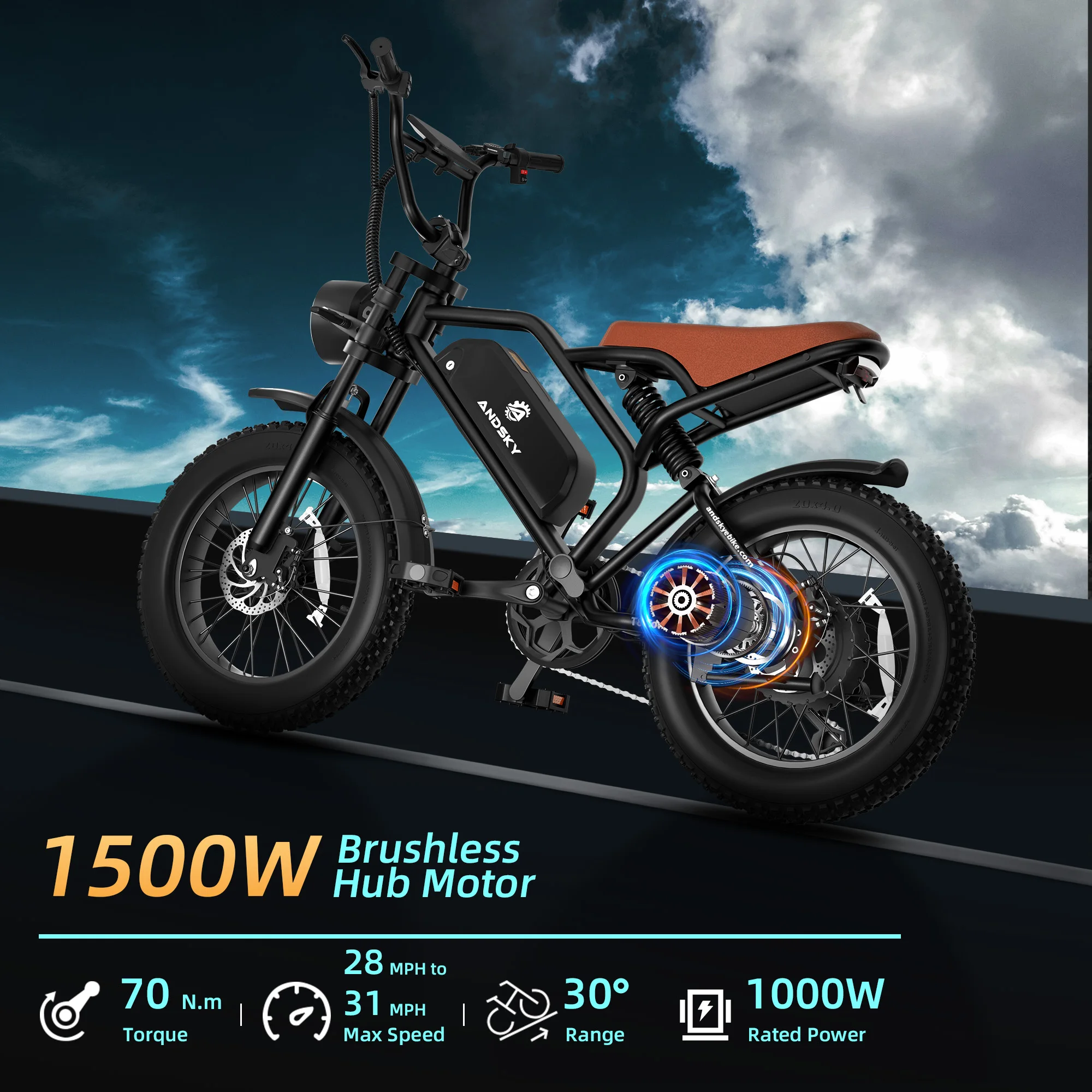 

ANDSKY T8 Core Electric Bike 1500W Motor 48V 16Ah Battery 28 MPH Top Speed Electric Bicycle 60 Miles Long Range 20"x4" All-Terrain Fat Tires E-bike