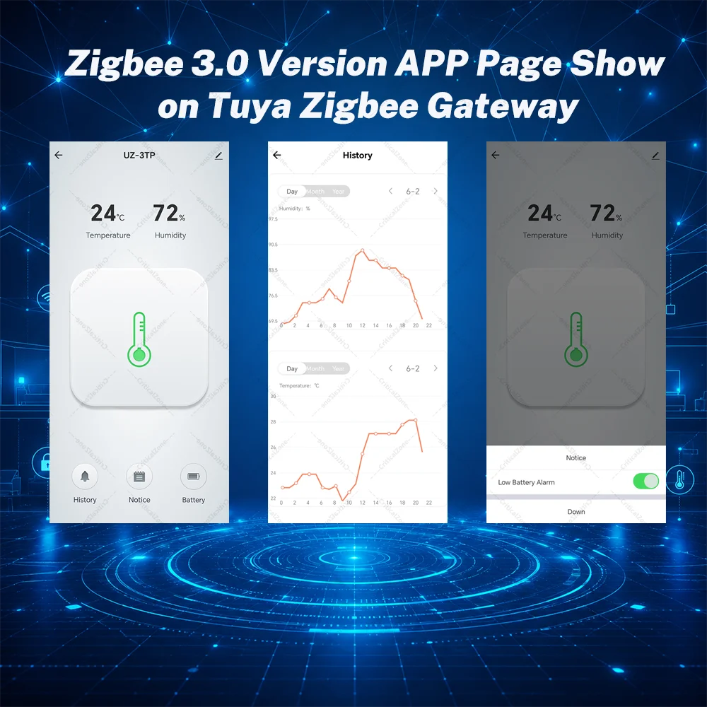 Capteur de température Zigbee  - Smart Home Mqtt avis et prix