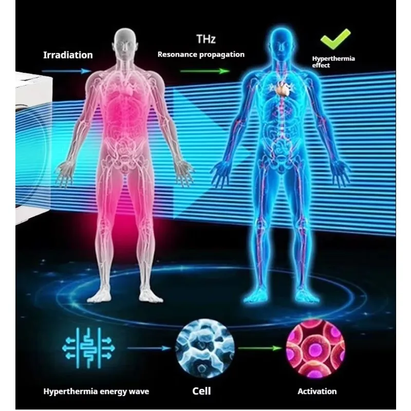 Negative Ion Therapy Gua Sha  Health Therapy Blower
