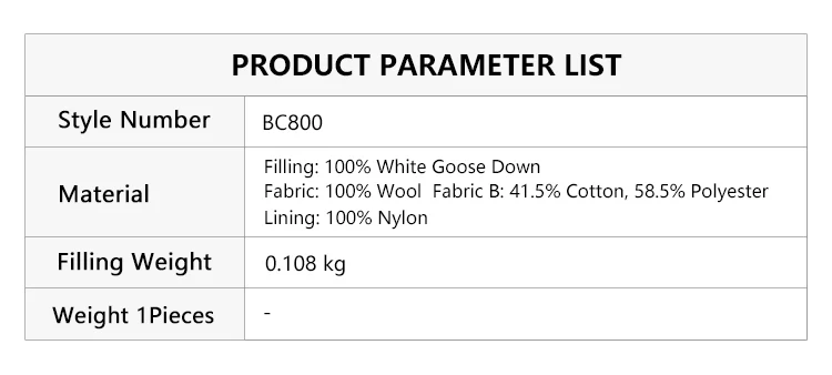 BC800 High Quality Luxury Wool Patchwork White Goose Down Jacket Winter Women's Clothing