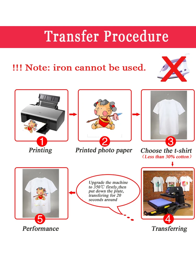 50 Blatt A3 A4 Wärmesublimations-Transferpapier von Inkjet-Drucker für Polyster, T-Shirt, Stoff, Kleidung, Tassen, Brillen, Schneidematte – Detail 6