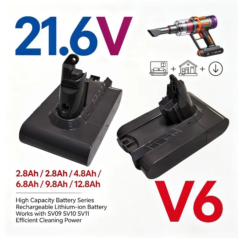 Replacement V6 Lithium‑Ion Battery Pack For Handheld Vacuum Cleaner SV09 SV10 SV11