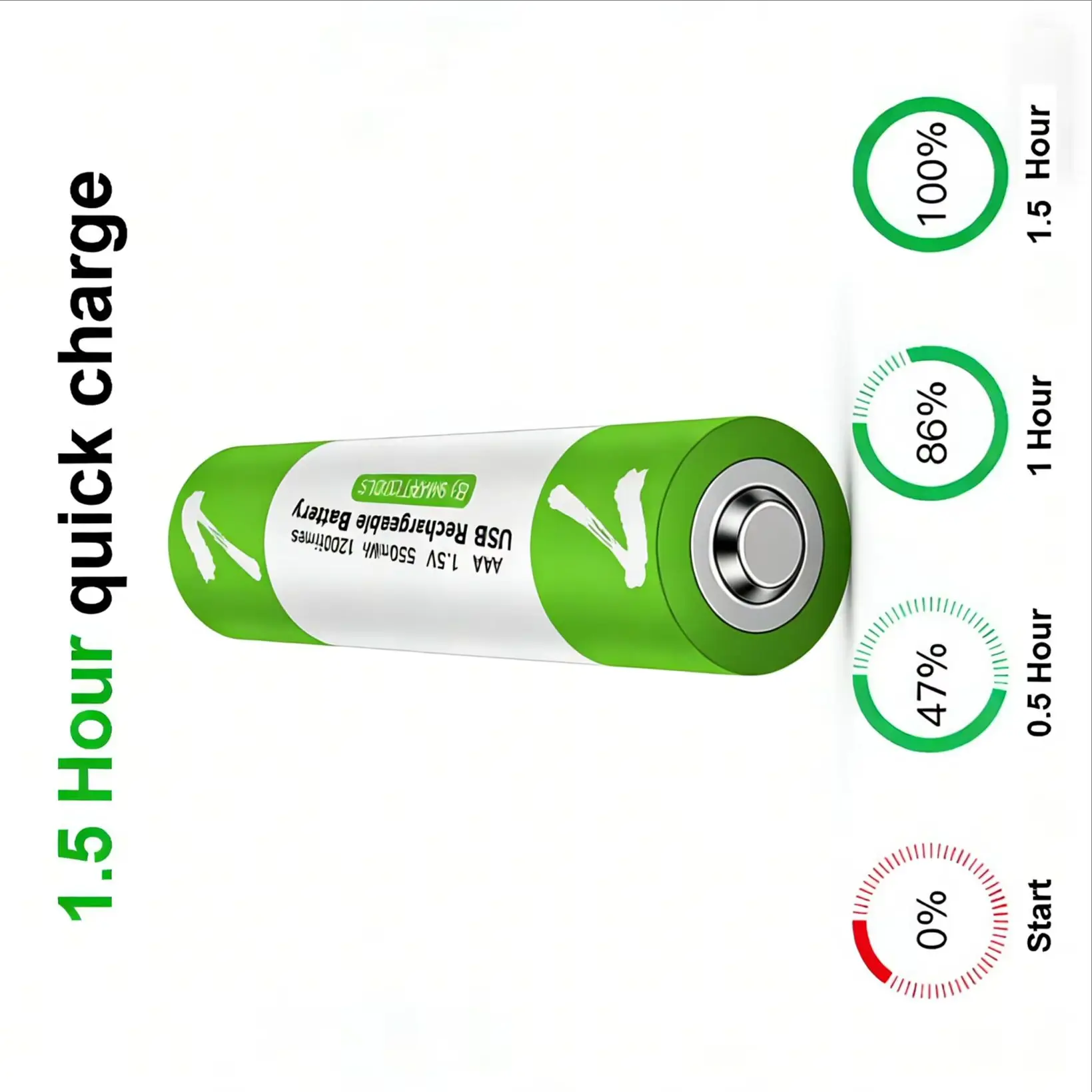 

AAA Rechargeable Batteries 1.5V aaa li-ion battery