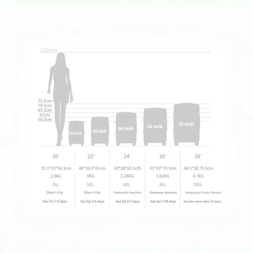 مجموعة حقائب حمل بألوان الباستيل مقاس 20/22/24/26/28 بوصة، حقيبة دوارة خفيفة الوزن مكونة من قطعتين، حقائب سفر متطابقة للفتيات #6