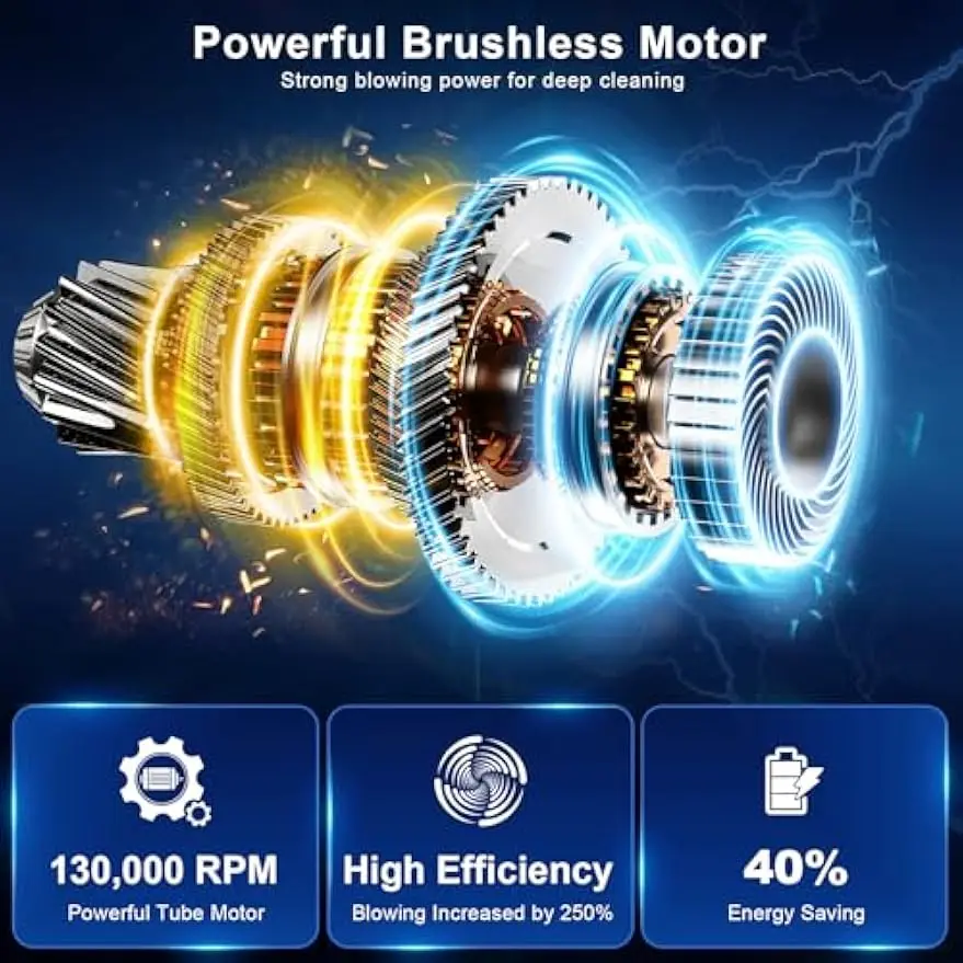 130,000RPM 무선 에어 더스터, 브러시리스 모터 탑재, 가정 및 야외 청소용으로 조절 가능