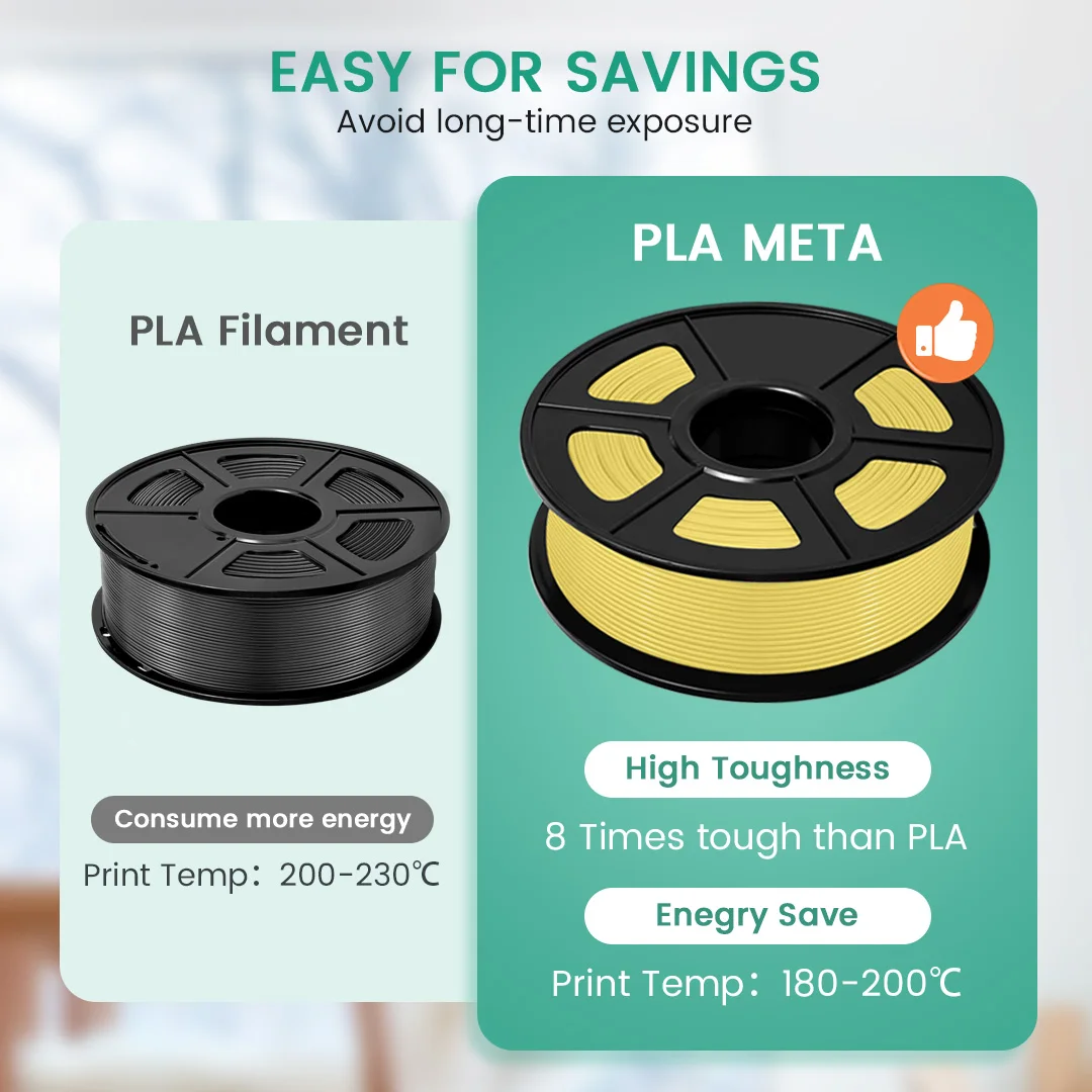 SUNLU PLA Meta Filament 2kg 100% Filament Lines Up Neatly 3D Filament PLA Meta New for 3D Printing Better For Fast Printing