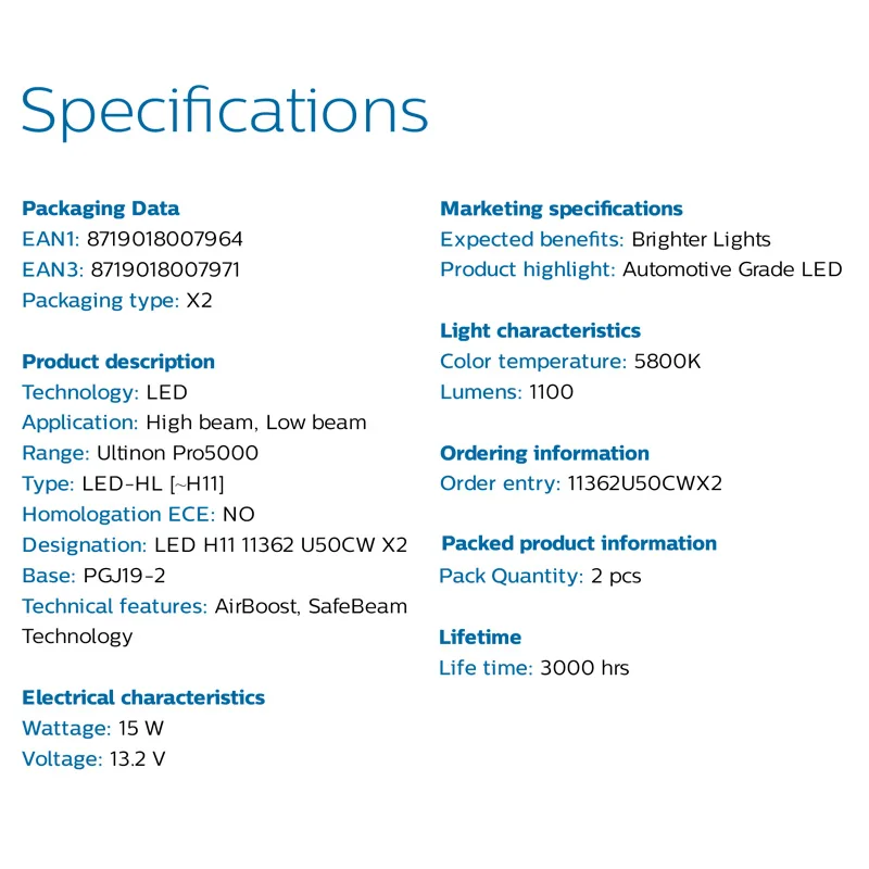 필립스 자동차 램프 LED 자동 전구, 5800K 화이트 + 160% 더 밝은 헤드라이트, 15W PGJ19-2, 11362U50CWX2, 쌍, H11 울티논 프로 5000