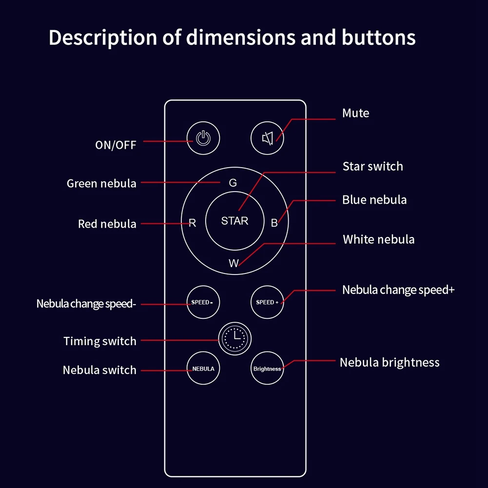 ABXHA Kxm-006 Projector Light Planet Projection Lamp Night Light Black Holes Earth Moon Sky Lighting Remote Bluetooth Speaker