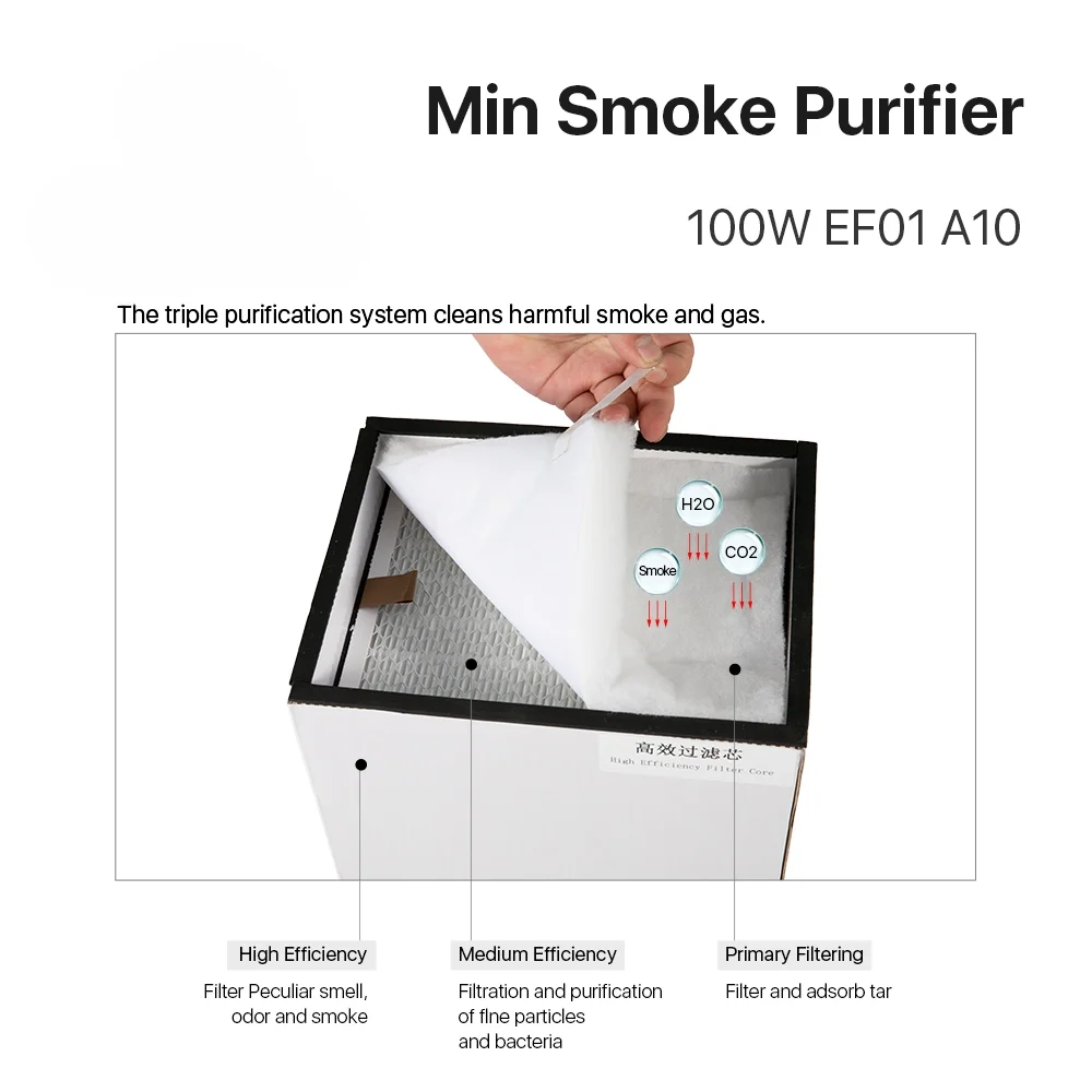 100 W Mini-Rauchreiniger, hocheffizient für Rauchabzug auf Laserschneid- und Markierungsprozess