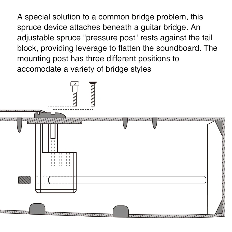 Guitar Bridge Doctor Enhances soundboard volume Musical Instrument Manufacturing and Repair Tools