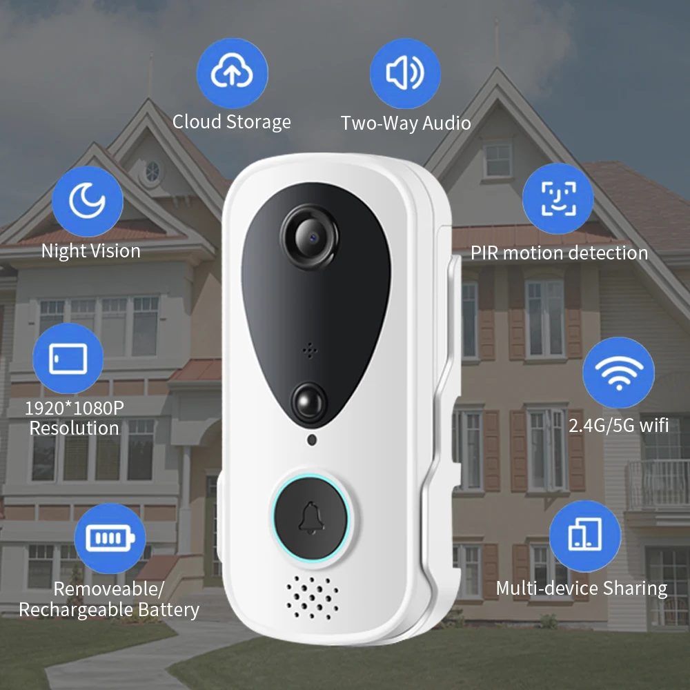 5G 2.4G Tuya Home Security IP DoorBell With CCTV Camera Android Smart Doorphone Alexa Acess Control Wireless WiFi Video Doorbell