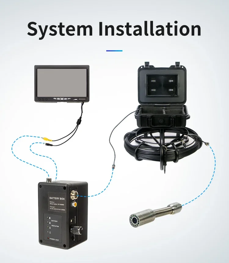 Monitor HD 1200TVL de 7 pulgadas, sistema boroscopio portátil, tubería subacuática, inspección de alcantarillado, cámara de vídeo, endoscopio de tubería de grabación