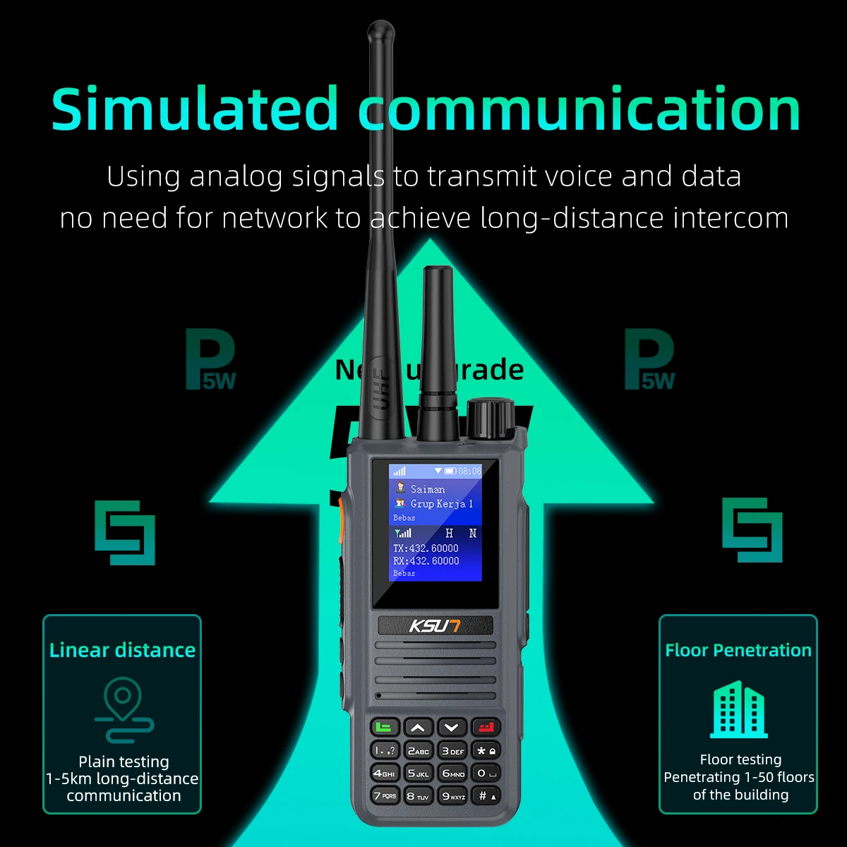 Walkie Talkie a lungo raggio Doppio modello Rete PoC compatibile ZELLO UHF Trasferimento radio bidirezionale analogico KSUN ZL8668