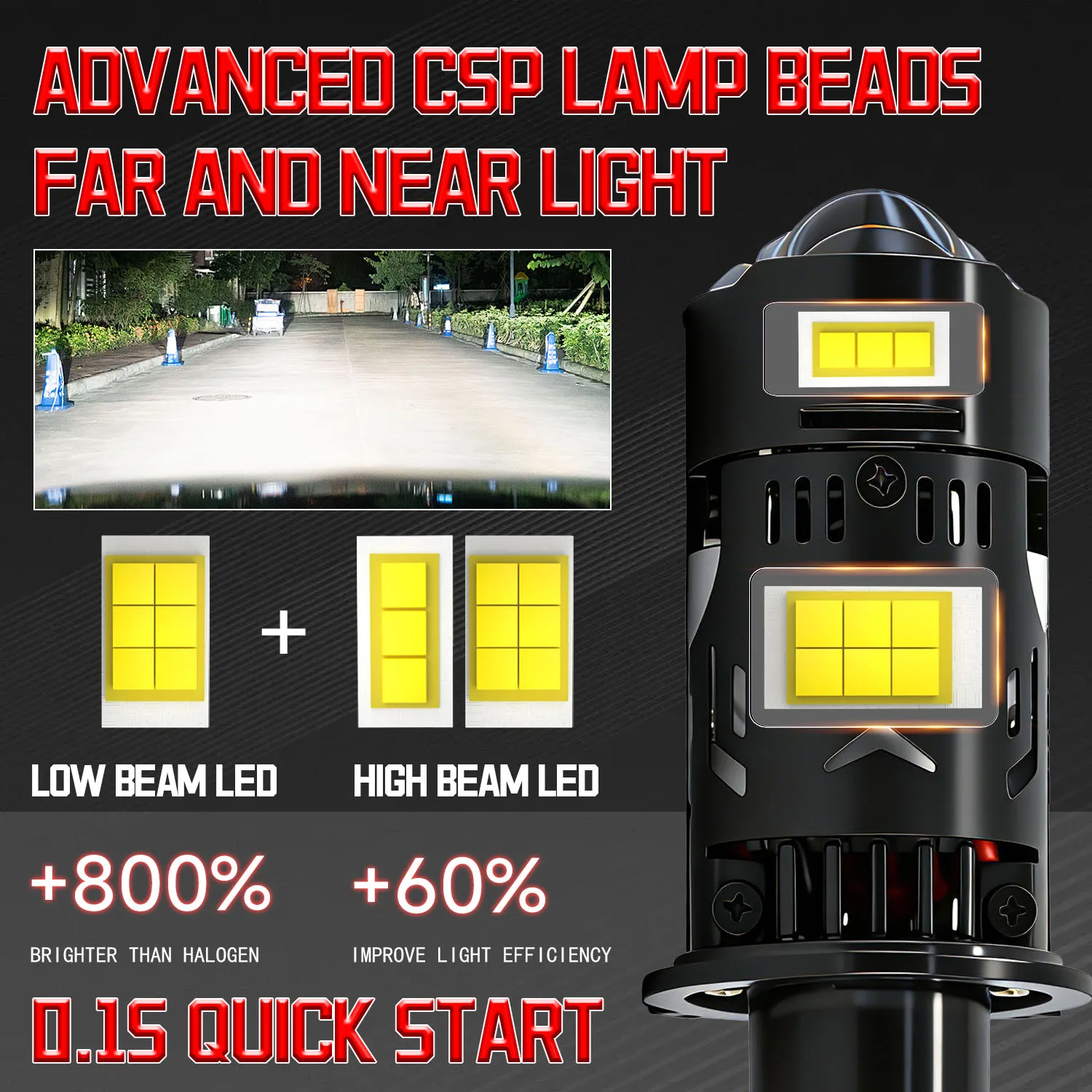 EAGLEVISION Car LED Headlight H4 Mini Projector Lens Motorcycles Hi/Lo h4 Lens LED Headlamp fog light 12V 24V