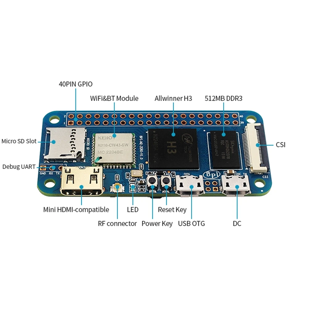 For Banana Pi M2 Zero Quad-Core Allwinner H3 512MB Development Board+OV5640 Camera+Aluminum Case+Heatsinks (Welded)