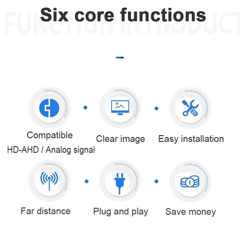 2Chs HD AHD koncentryczny multiplekser Expander 1 linie transmisji 2-kanałowa kamera monitorująca mikser sygnału akcesoria CCTV