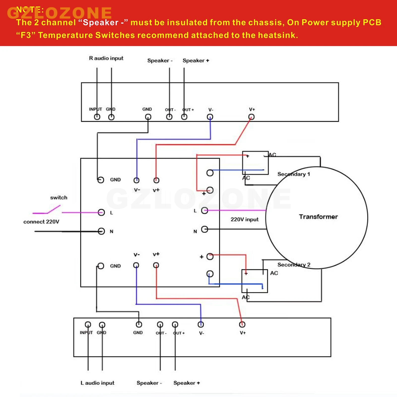PASS CRC FirstWatt Rectified Filter Power Supply Bare PCB For F7/F8 with Surge And Temperature Control Switch