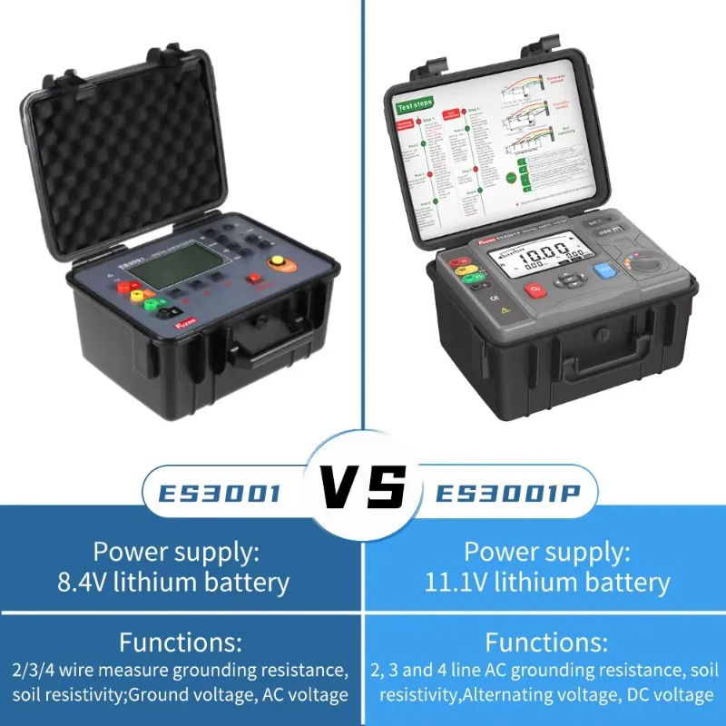 ES3001 Hochwiderstandstester, Widerstandsmesser, Ohmmeter, Bodenwiderstandstester