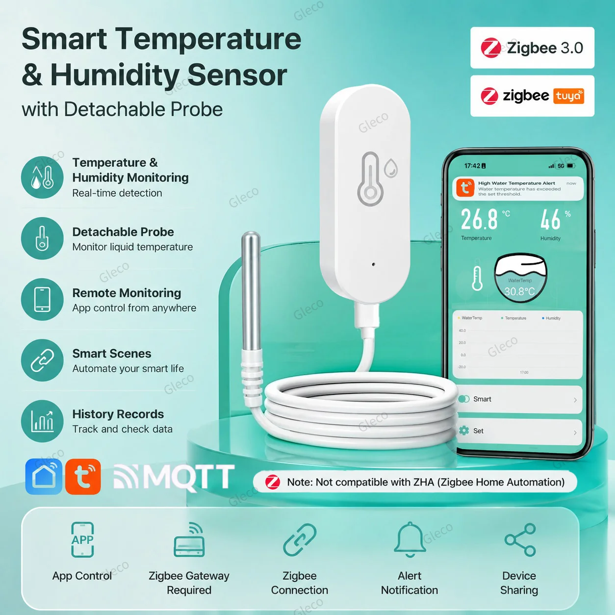 Zigbee Temperatur- und Feuchtigkeitssensor mit externer Sonde, Thermometer, Smart Life TUYA 2MQTT Fernüberwachung für Pflanzen, Aquarien, Pools