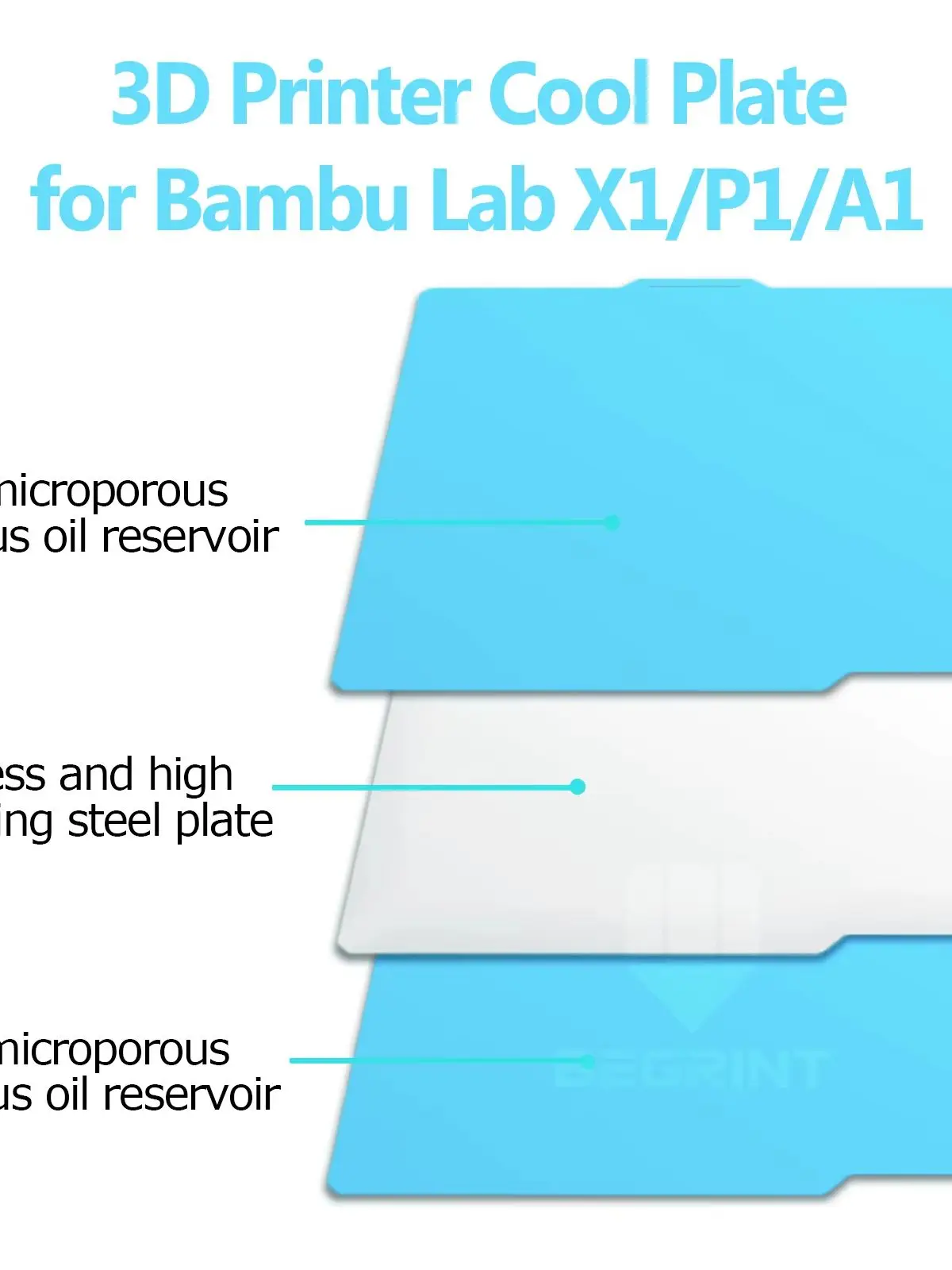 Płyta chłodząca do Bambu Lab X1C A1 P2S P1S Bambulab H2D, do drukarek Creality K1C, Ender 3, Anycubic Kobra S1, AD5X, Elegoo Centauri, PLA, PETG. — zdjęcie produktu 7