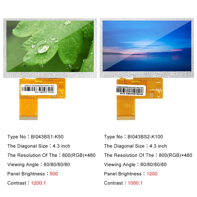 4.3/5/7inch lcd panels 1000nite 480*272 800*480 1024*600 RGB 40PIN 50PIN LCD Display Screen for Raspberry Pi